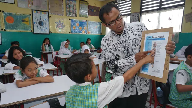 Studi Evaluatif tentang Penerapan Kurikulum di Sekolah SD